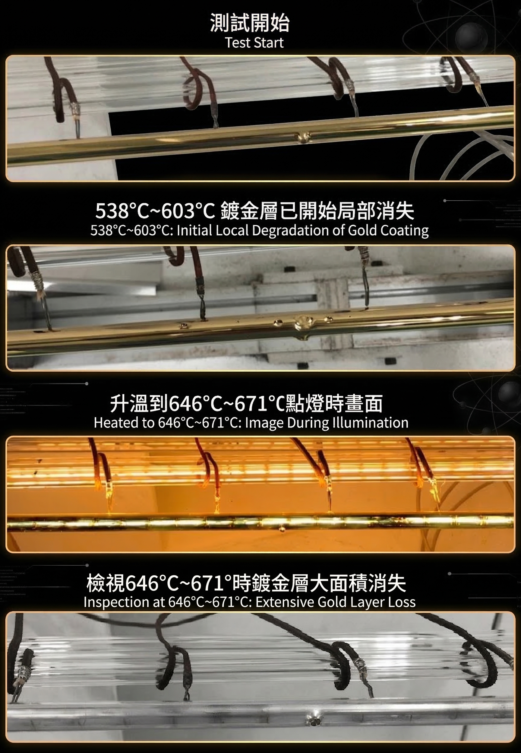 Gold Plating Temperature Limit Test Analysis - 2